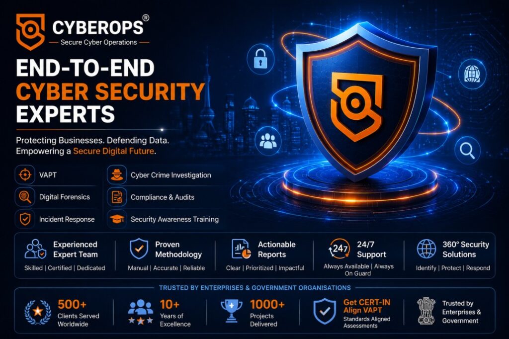 Cyberops Infosec LLP