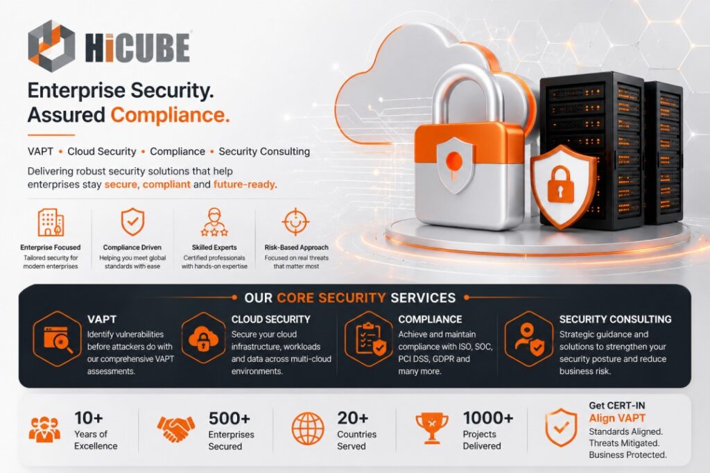 Hicube Pentesting Company