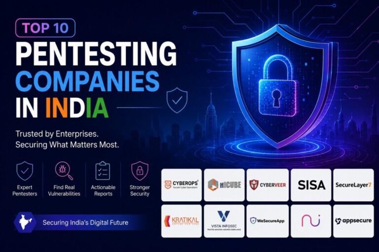 Top 10 Pentesting Companies in India