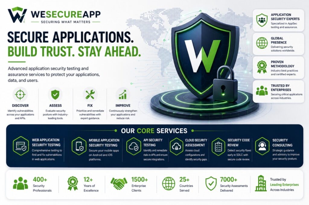 WeSecureApp